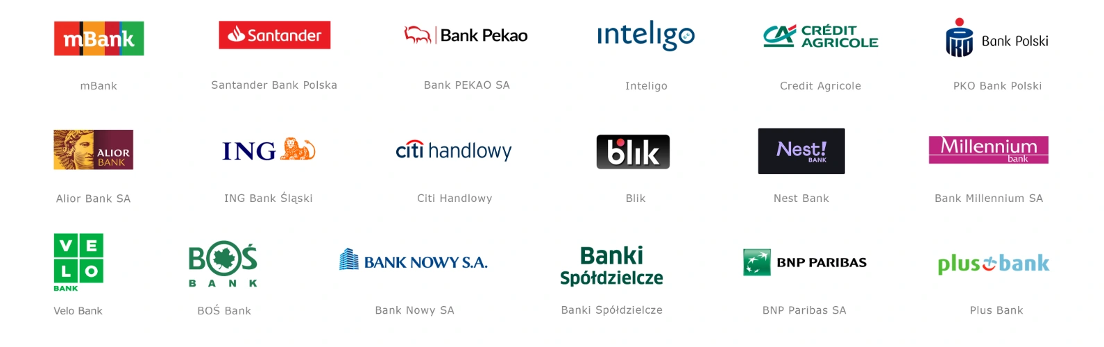 Available online payment methods